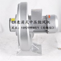 现货直销CX-100A 1.5Kw熔喷布卷料机专用中压风机